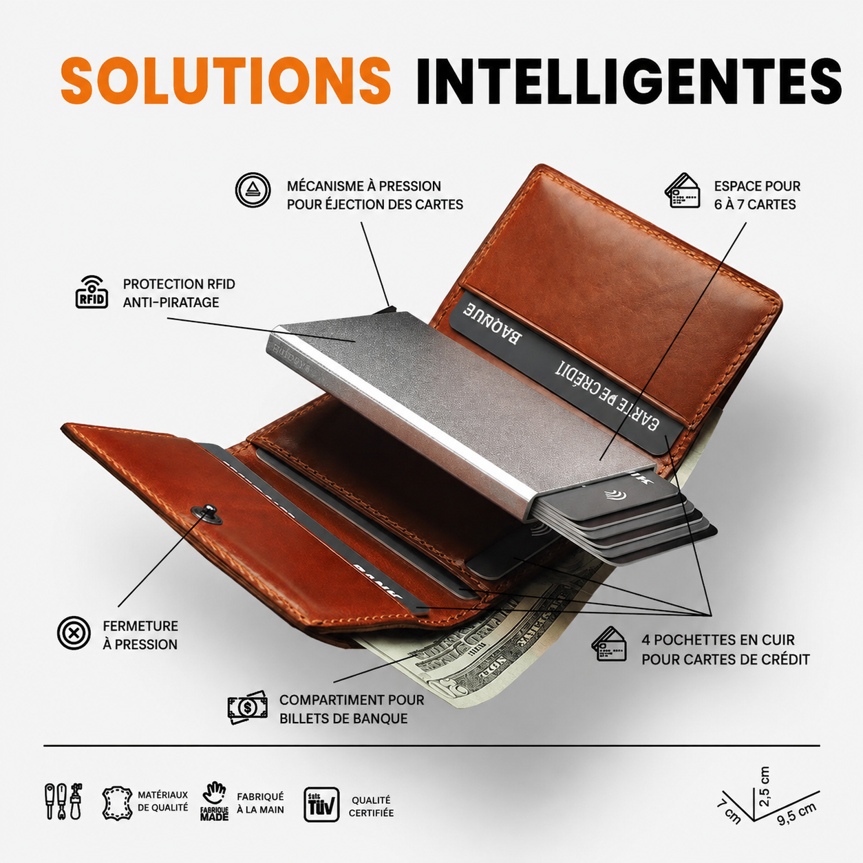 PORTEFEUILLE ANTI-RFID POUR LES HOMMES ELEGANTS